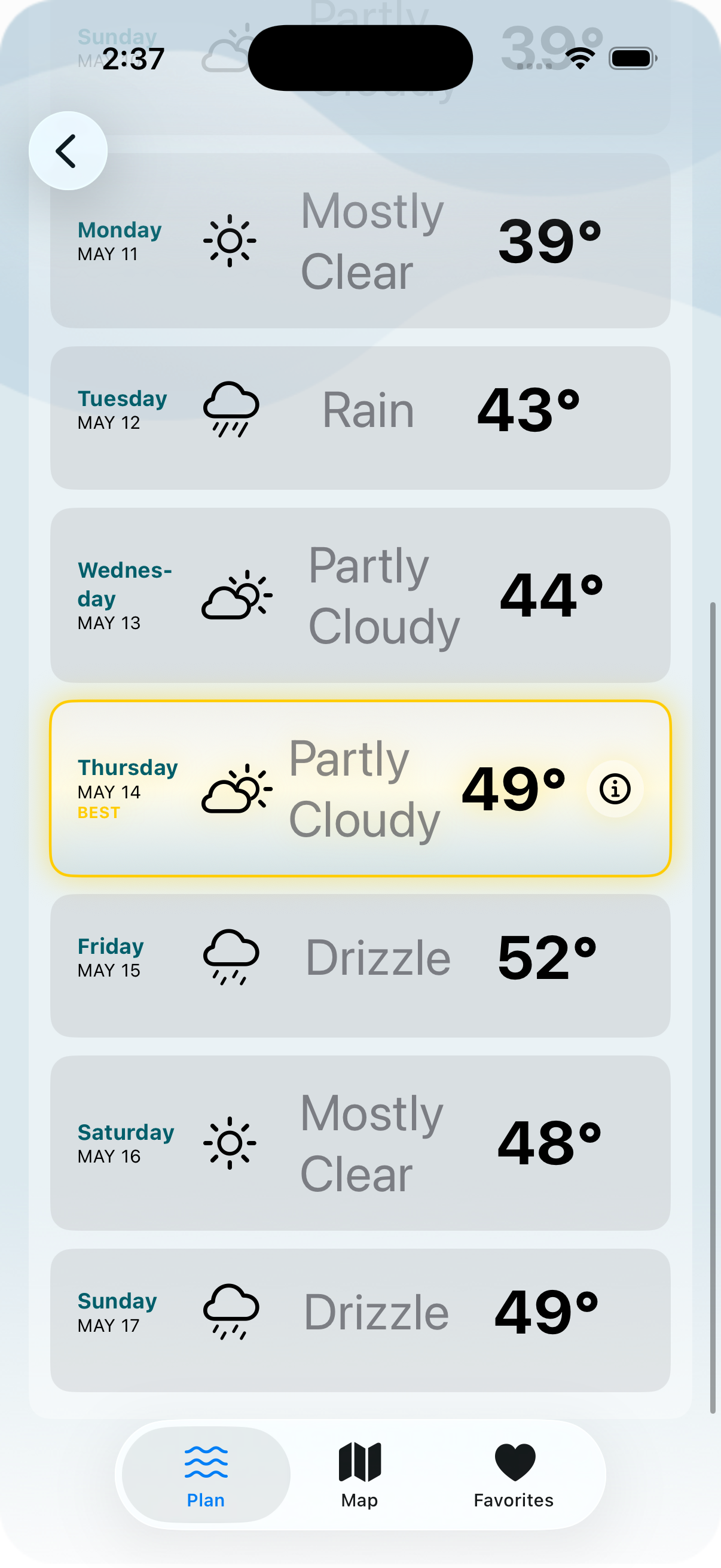 CoastCast 7-day weather forecast