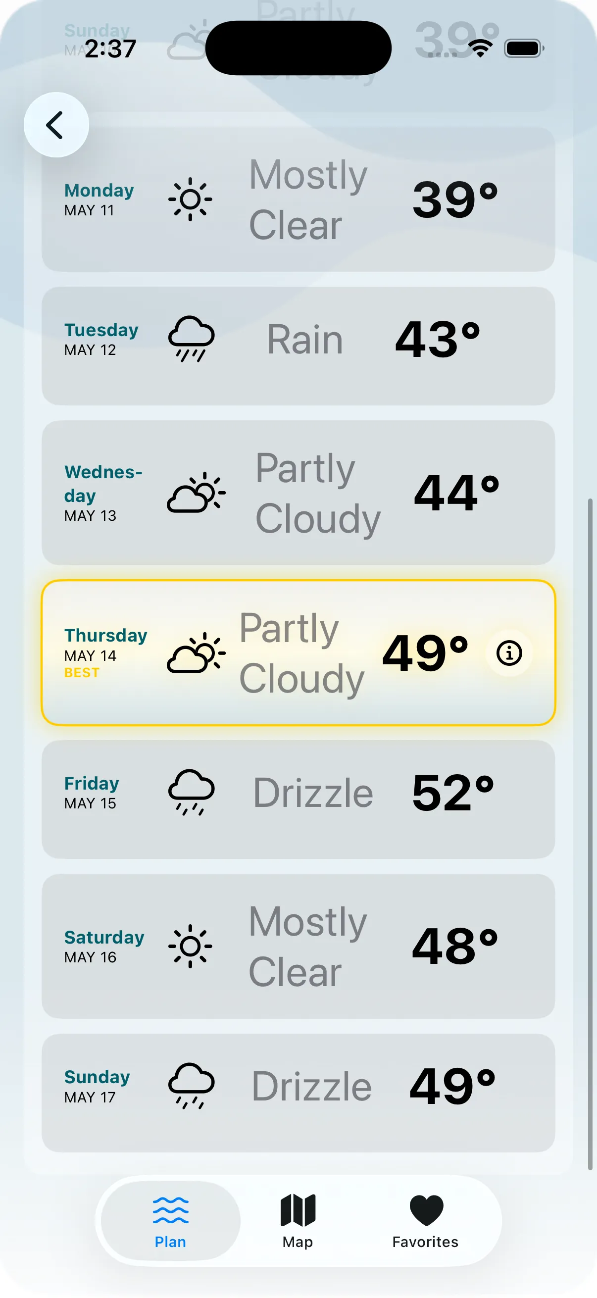 CoastCast 7-day forecast