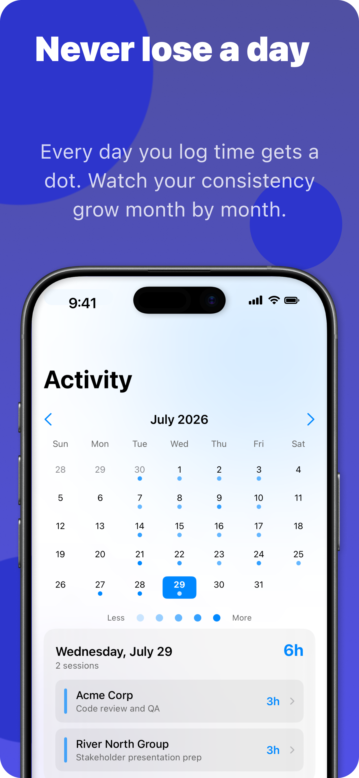Never lose a day — every day you log time gets a dot, watch your consistency grow month by month